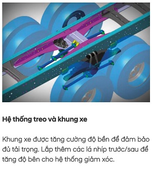 khung gam xe tron be tong hyundai hd270